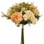 ROSE HYDRANGEA BUNDLE 36CM YELLOW